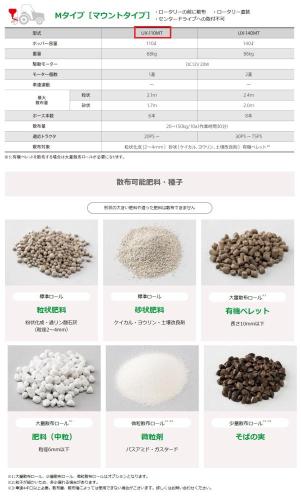 タイショー グランドソワー UX110MT 肥料散布機