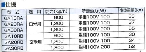 サタケ　石抜き機　ピックストーン　GA30RB,玄米用　1800Kg毎時