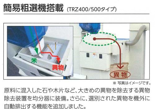 サタケ籾摺機(もみすりき) ロール幅4インチ TRZ400AWS　仕上米昇降機