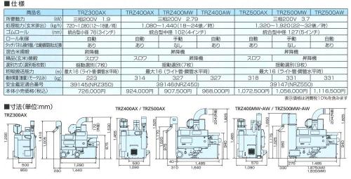 サタケ籾摺機(もみすりき) ロール幅5インチ TRZ500AXS　仕上米スロワ