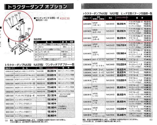 熊谷　整地ダンプ　NA3、NA3R用ワンタッチアダプター(3P直装からA1,A2,Bへの改造)