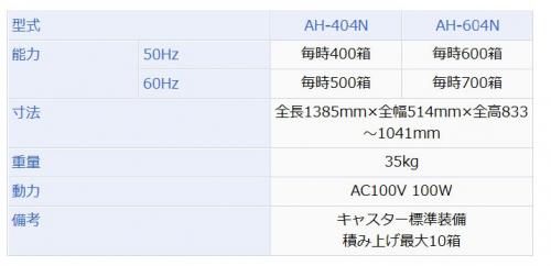 自動箱積み機　石井　AH404N　400箱毎時(50Hz)500箱(60Hz)