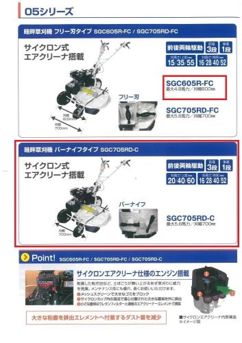 サイトー草刈機SGC605R-FC　2面刈り 畦畔草刈機 (クボタGC605 R-FC同等)