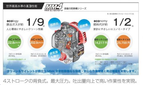 ラビット(マキタ)　1インチ　エンジンポンプ　SDHR250　ミニ4ストロークタイプ