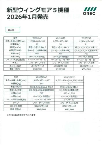 イセキアグリ(オーレック)　自走二面畦草刈機　ウイングモアー　WM746AF