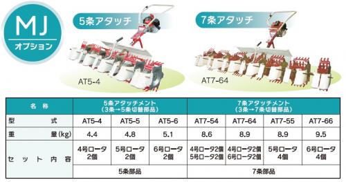 オータケ除草機MJ用アタッチメント　5条部品　AT-5