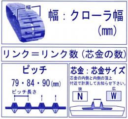 コンバイン,トラクターのクローラの検索方法