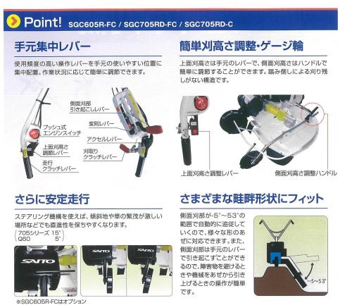 サイトー草刈機SGC705RD-C 2面刈り 畦畔草刈機 (クボタGC705 RD-C同等)