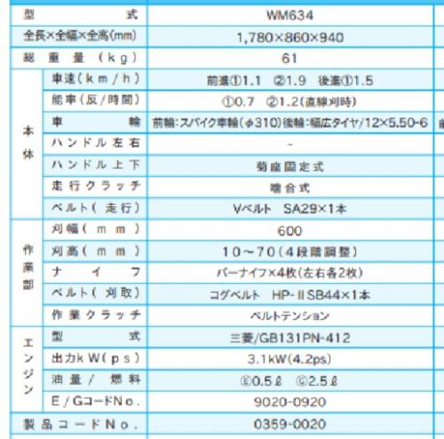 オーレック　自走二面畦草刈機　ウイングモアー　WM634