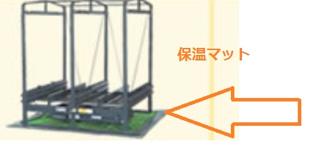 タイショー　スチーム発芽器用　保温マット(120～1000枚用)