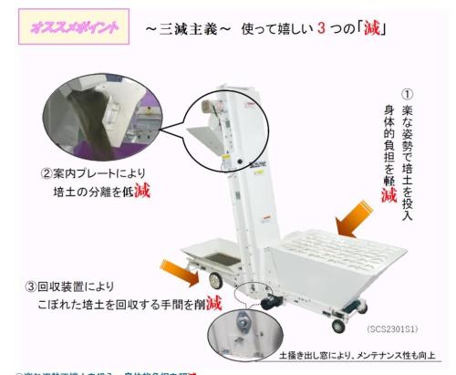 スズテック　ミニコン(土供給機)　SCS2301