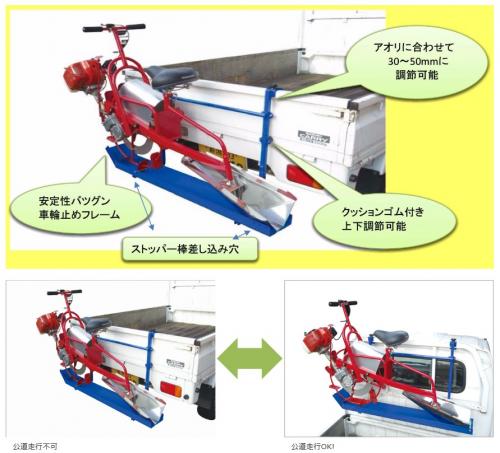 プラウキャリー　溝切り機運搬ハンガー　KS製販