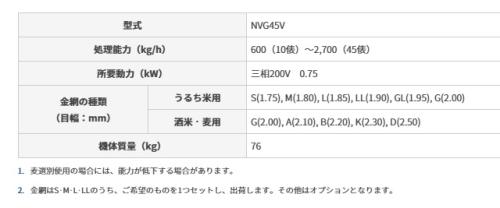 サタケ 縦型選別機 ネオライスグレーダ- NVG45V