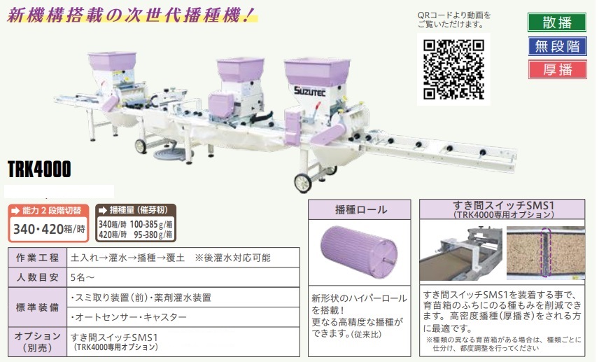 大得価得価 ネオポリシャイン 厚さ0.1mm×長さ50m×幅150cm 有孔 日本農業システム 通販 PayPayモール 