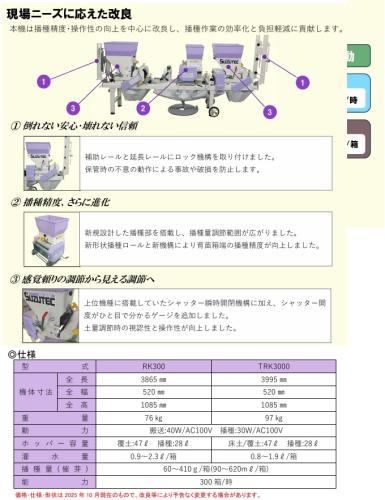 スズテック　全自動播種機/種まき機(散播)　TRK3000 播種量無段階調節
