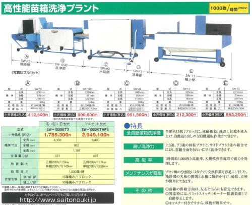 斉藤農機　苗箱洗浄機1000枚/時　SW1030　3相200V1.5KW